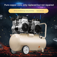 Compresseur d'air à piston Portable 550W avec pompe gonflable silencieuse 220V composant de moteur de noyau de peinture à bois sans huile en vente