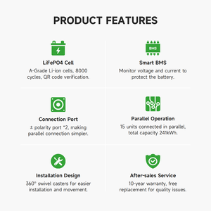 מערכת אנרגיה סולארית KEVOLT 16kWh 20kWh עם סוללת ליתיום, תחנת כוח <span class=keywords><strong>48V</strong></span>, מארז סוללות LiFePO4, סוללת אחסון אנרגיה ביתית - Product Image 2
