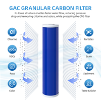 Sistem Filter Air Rumah BIRU Besar 20 Inci untuk Seluruh Rumah dengan Pemurnian UV