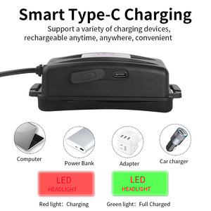 Высококачественный светодиодный rj-3000 налобный фонарь 3000 лм - Product Image 6