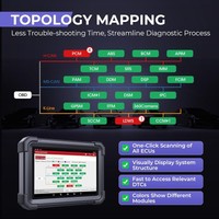 [Versión global/UE] Launch X431 Pro3 Apex All System Diagnostic Scan Tool para codificación mecánica en línea, mapa de topología, CAN FD y DoIP
