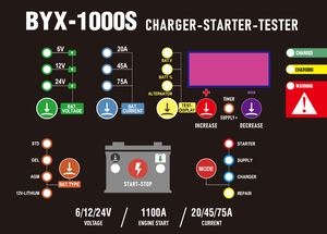 BYX-400S/500S/600S/800S/1000S <strong>Heavy</strong> <strong>Duty</strong> Smart <strong>Battery</strong> <strong>Charger</strong> Models Engine Start Function Automotive 6V/12V/24V Car <strong>Charger</strong> - Product Image 2