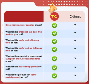 Thay Thế 90304 90350 90333 9030462 Máy Hút Bụi Lọc & Bọt Tay Áo Cho Cửa Hàng VAC 5 Gallon Ướt Khô Máy Hút Bụi - Product Image 6