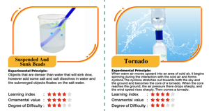 Produttore di kit didattici ODM/OEM <span class=keywords><strong>BIG</strong></span> <span class=keywords><strong>BANG</strong></span> SCIENCE, kit per esperimenti di fisica STEAM per lezioni di forza e densità in classe. - Product Image 2