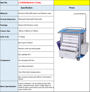 Hecai 제조업체 도매 병원 약물 카트 서랍 6 개가있는 의료 응급 트롤리 - Product Image 5