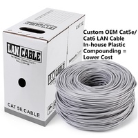 Kabel Ethernet Cat5e UTP CCA 305m Murah Grosir Pabrik untuk LAN CCTV WiFi AP MOQ Kecil Selubung PVC Abu-abu Kategori Kabel UTP 5e