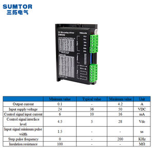 محرك خطوي مستعمل DM542 ثنائي الطور لمحركات Nema 23، يعمل بجهد 24~50 فولت تيار مستمر وتيار 4.5 أمبير. - Product Image 3