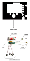 Module de lecteur vidéo personnalisé avec écran LCD 2,4/2,8/4,3/5/7/10,1 pouces, module d'affichage vidéo LED pour boîte vidéo cadeau