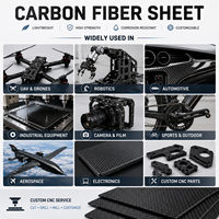Feuille de fibre de carbone légère et flexible avec logo personnalisé pour composants de casque VR, fabriquée en Chine