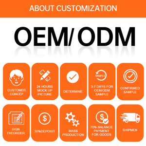 Защитное стекло 2.5D с полным покрытием, матовое, твердость 9H, антиотпечатки пальцев, для 16/15/14/12 Pro Max - Product Image 3