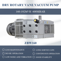 Pompe à vide pour routeur CNC YouShun ZBW160 160m/h 192m/h 85kPa, sans huile, à palettes rotatives, pour maintien sécurisé des pièces, OEM, entièrement en cuivre