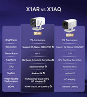 Mini-projecteur intelligent ROJIN X1AR Android 14 WiFi6, projecteur vidéo HD portable pour cinéma maison et projection de téléphone en extérieur