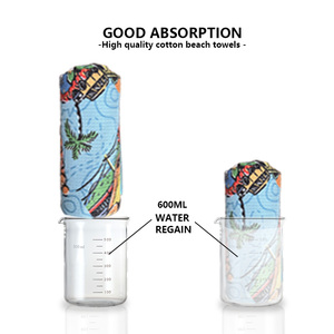 Sợi Nhỏ Sang Trọng 390gsm Hai Bên In Nhanh Chóng Khô Cát Miễn Phí Bằng Chứng Tái Chế Bãi Biển Khăn - Product Image 4