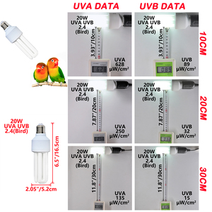 Lámpara UVB para Pájaros de Alta Calidad, 2.4% UVB, 20W UVA UVB, Espectro Completo, Bombilla CFL E26 E27, Lámpara Fluorescente Compacta, Luz UVB para Aves - Product Image 4