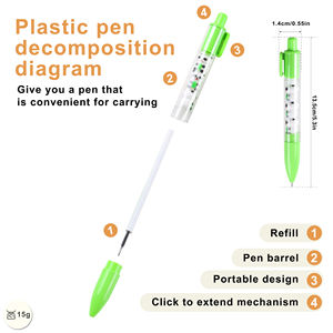 Stylo Gel en Plastique Personnalisé avec Logo, Design Créatif et Mignon en Forme de Pain ou d'Animaux, Cadeau Promotionnel pour Enfants, Papeterie Scolaire, Cadeaux de Design - Product Image 3