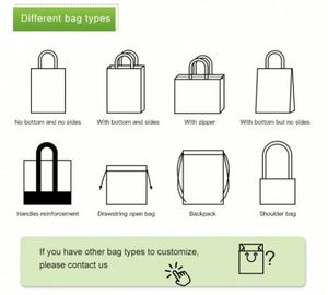 Custom Logo Size Printed Foldable Reusable Canvas <b>Shopping</b> Tote Bag Wholesale Custom Large Capacity Canvas Beach Tote - Product Image 6