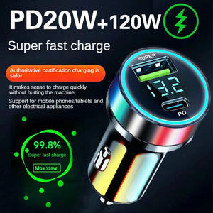 Original 120W ar Harger AST dapter AST harharging SB <span class=keywords><strong>C</strong></span> 20 UAL ORT ITH oltage ononitor renrending roducts 2023 EW - Product Image 5