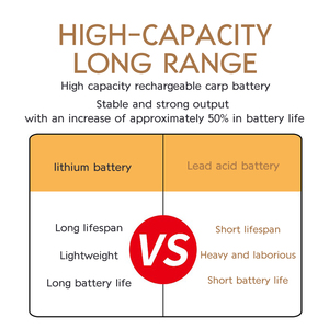Bomba <span class=keywords><strong>de</strong></span> <span class=keywords><strong>Agua</strong></span> Autocebante <span class=keywords><strong>de</strong></span> Chorro con <span class=keywords><strong>Batería</strong></span> <span class=keywords><strong>de</strong></span> Alta Calidad para Uso Doméstico Cj-40 280w - Product Image 4