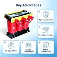Transformateur triphasé haute tension de type sec personnalisé pour l'alimentation électrique industrielle et l'isolement électrique