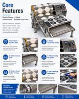 Machine automatique multifonction pour la fabrication de tortillas, roti, chapati, lavash et crêpes, capacité de 30 pièces/minute, multi-tension pour