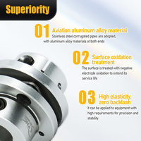 Accouplement souple à diaphragme en alliage d'aluminium HLTNC pour moteur pas à pas, servomoteur et connexion à vis à billes pour machine CNC