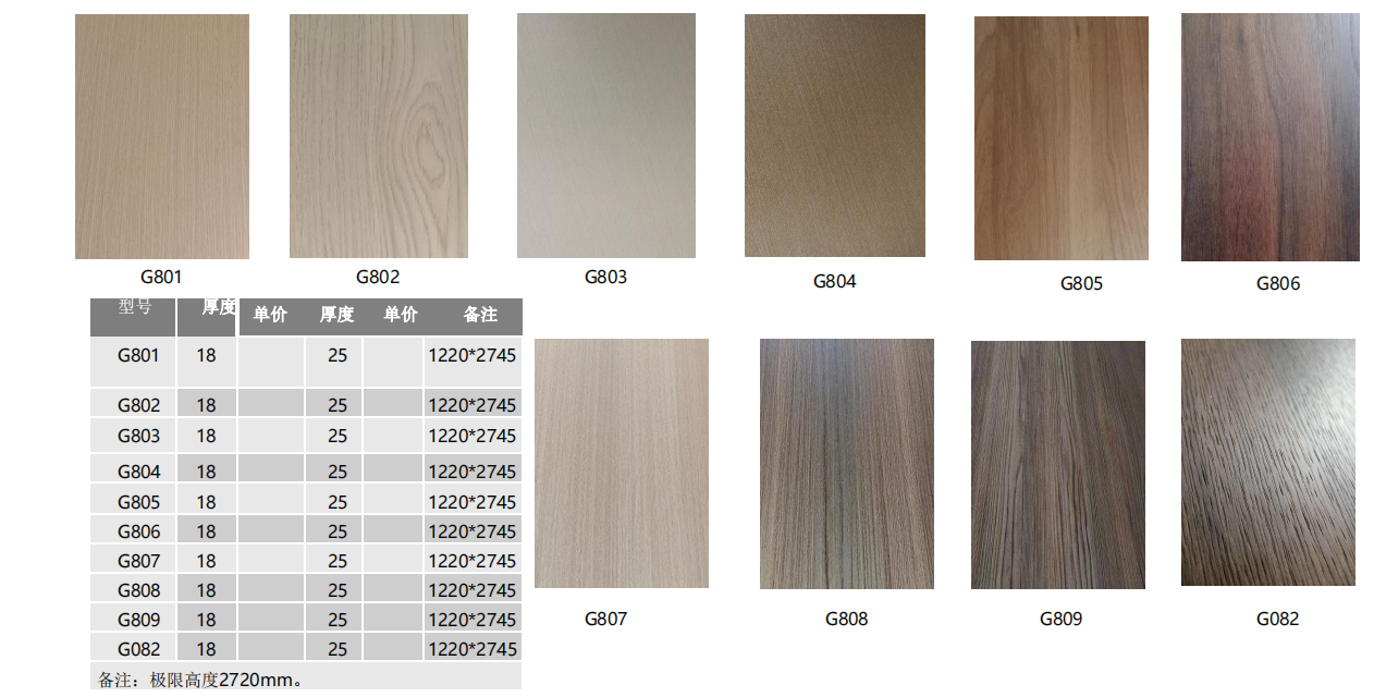 กำหนดเอง