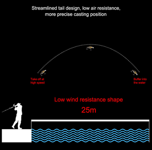 ชุดเหยื่อล่อปลา VKR68แบบลอยน้ำได้เหยื่อล่อแบบลอยน้ำได้สำหรับนักดำน้ำตื้นปรับแต่งได้เต็มรูปแบบ - Product Image 5