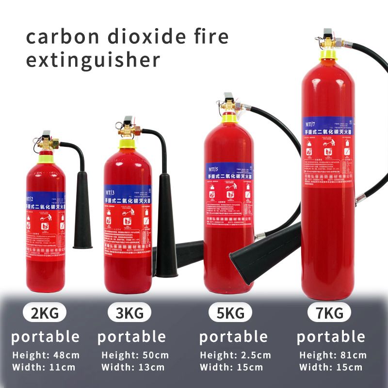co2 fire extinguisher single use