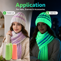 Fil Lumineux UV pour Chapeaux d'Halloween, Pinces à Cheveux et Accessoires pour Enfants – Vente en Gros