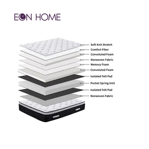 Chambre Matelas dans une boîte reine matelas orthopédique unique roi reine taille <span class=keywords><strong>bonnel</strong></span>/matelas à ressorts ensachés - Product Image 6