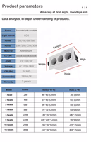 Anti-éblouissement 95 CRI Led Surface Mount Strip Implicit Triac 0-10V DALI Dimmable Grille Lights for Home Commercial Lighting Aluminium