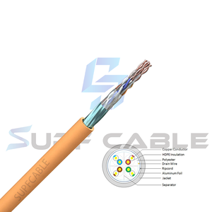 Chất lượng tốt nhất mạng cat6 1000ft CCA BC số lượng lớn <span class=keywords><strong>FTP</strong></span> Phiên Họp toàn thể đánh giá rắn cáp <span class=keywords><strong>CAT</strong></span> <span class=keywords><strong>6</strong></span> cáp linh hoạt Mạng CE/<span class=keywords><strong>ROHS</strong></span> chứng nhận - Product Image 6