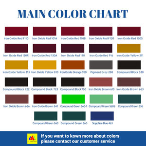 Sắt Oxit sắc tố đỏ đen vàng xanh xanh vô cơ sắc tố cho xây dựng gốm và mực sắt Oxit bùn - Product Image 2