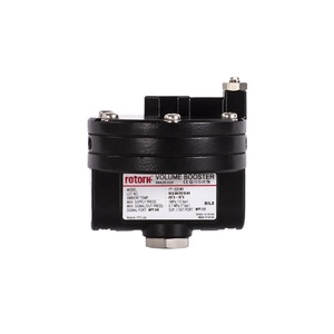 รีเลย์เพิ่มกำลังเสียง YTC รุ่น YT-320, YT-325, YT-300N1, YT-320N1, YT-310N1มีบริการ OEM รับประกัน1ปี - Product Image 1