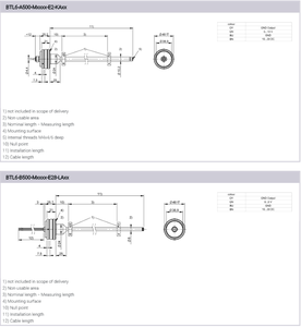 Capteur de déplacement linéaire Balluff BTL6-A500-M0051-E2-LA00,3, induction magnétique externe par anneau coulissant, mesure sans contact - Product Image 6