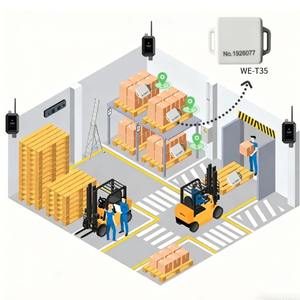 Электронный метка-трассировщик активного действия 2,4 ГГц с дальностью действия 100 м и 60 миллионами импульсов для отслеживания активов и управления персоналом - Product Image 2
