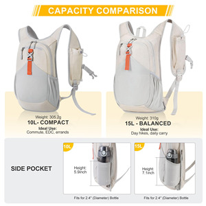 Hot Hiking Durable <b>Backpack</b> Travel Sports Gym Bag Compact Foldable Lightweight Bags Outdoor - Product Image 6
