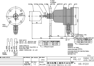 Medidor de densidad tipo paleta rotativa PRL-S7 de alta calidad industrial Towa Seiden, fabricado en Japón - Product Image 3