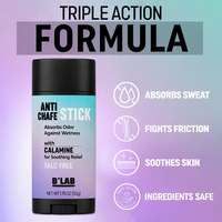 Stick anti-frottement personnalisé pour les bras, sans talc, contrôle des odeurs, protection contre les irritations, baume anti-frottement pour la randonnée et la gym