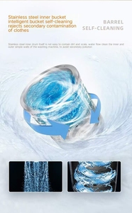 เครื่องอบผ้าขนาดเล็ก 3.5 ลิตร แบบถังหมุนอัตโนมัติ ตัวเครื่องทำจากพลาสติก พร้อมคู่มือภาษาอังกฤษ เครื่องซักผ้าและอบผ้าขนาดเล็กแบบถังหมุนอัตโนมัติ - Product Image 3