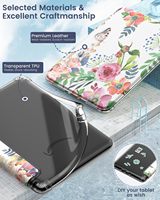Casing Belakang Transparan TPU Fleksibel Ultra Jernih MoKo All-New 7 inci untuk Kindle Paperwhite Generasi ke-12 2024