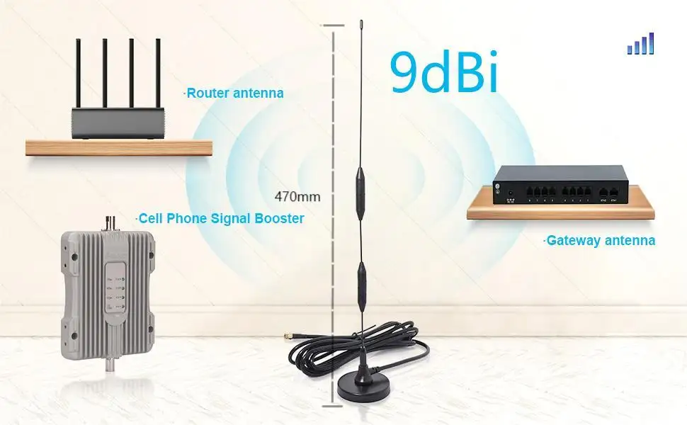 4G פרייר אנטנת מודם אנטנה מגנטית עם מגנט Stand בסיס פס רחב נייד מגבר אות חיצוני גדול פרייר אנטנה