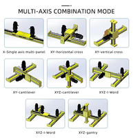 Rail de guidage linéaire double coulissant de précision LYGT150-20 pour robot automatique, actionneur linéaire à axe XYZ, roulement industriel