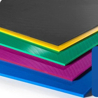 Feuille de plastique HDPE PE300/PE500/PE1000, panneau HDPE