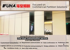 Hiện Đại Có Thể Điều Chỉnh Linh Hoạt Melamine Có Thể Hoạt động Tường Cho Trường Học Bệnh Viện Kho Phòng Tập Thể Dục Thể Thao Phòng Phân Vùng Thiết Kế Tấm Cao - Product Image 2