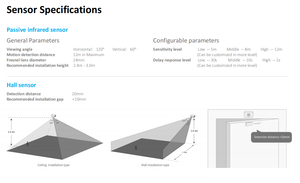 Nrf52 Ble Pir <span class=keywords><strong>Sensor</strong></span> Smart Bluetooth Baken Indoor Navigatie Eddystone Baken Door Fabrikant Voor Iot Toepassing - Product Image 5