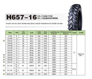 ยางรถไถเกษตร MORE H657-16 18.4-34 กว้าง 467 มม. ยาว 1655 มม. ทนทานต่อการตัดขาด พร้อมยางในใหม่เพื่ออายุการใช้งานยาวนาน - Product Image 3