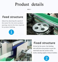 Machines d'étiquetage automatiques pour bouteilles rondes, machine d'étiquetage pour bouteilles carrées, machine d'étiquetage automatique pour bouteilles