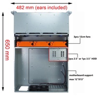 Boîtier de serveur en rack 4U avec 24 baies de disques SATA/SAS remplaçables à chaud, connecteur MiniSAS/SATA