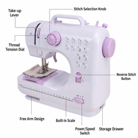 Mini machine à coudre électrique portable 12 points avec bras libre, éclairage LED et pédale pour la couture domestique et les débutants